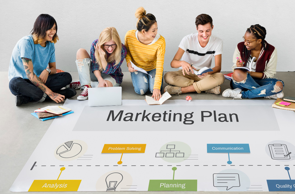 Marketing Planning Workflow
