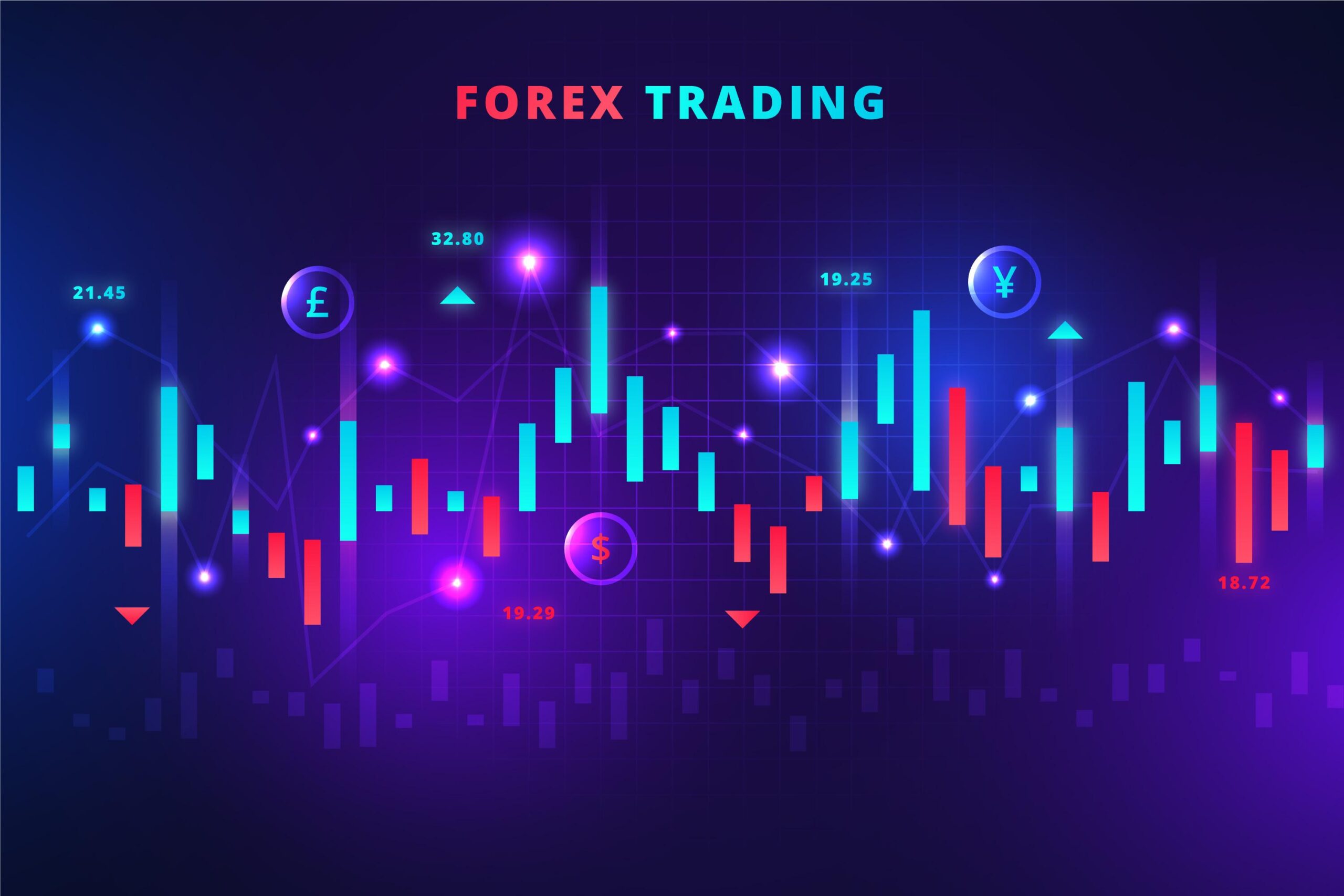 How To Help Artificial Intelligence In Forex Trading?