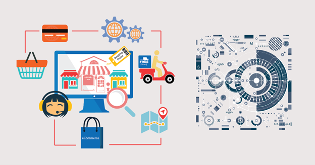 How Ecommerce Business Create Advanced Delivery Management System To Automate Their Business Services?