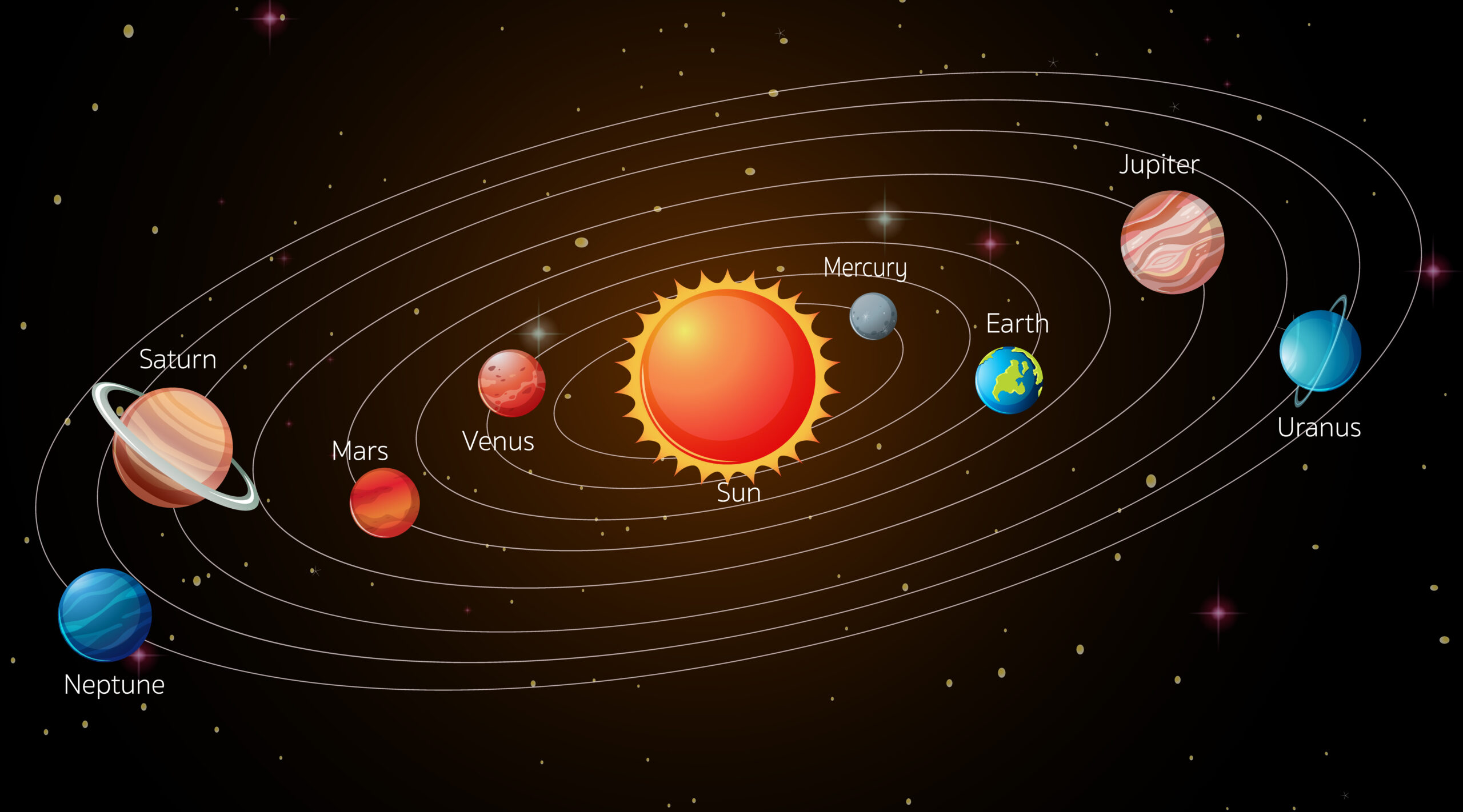 Why do planets not fall into the Sun?