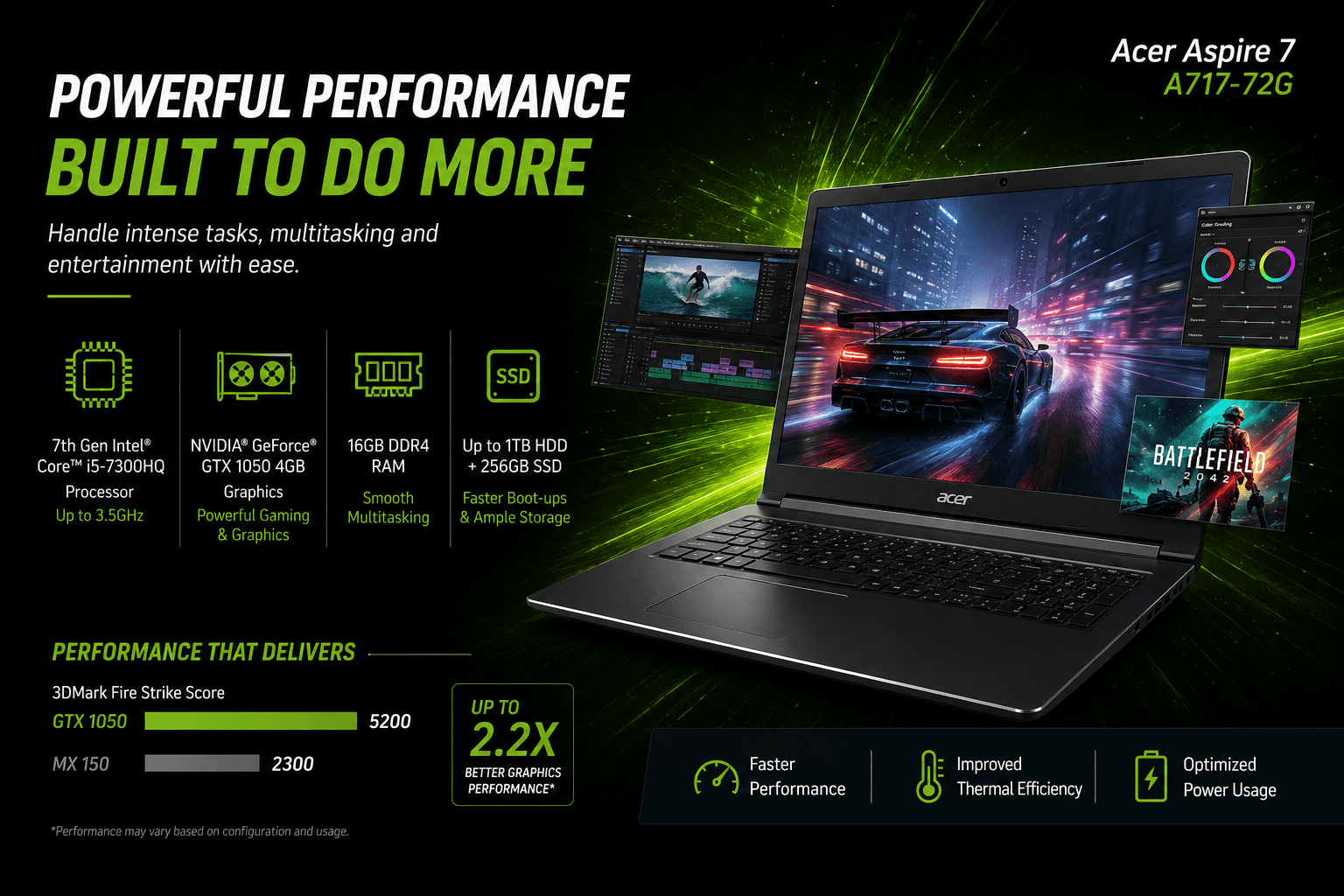 Acer Aspire 7 A717-72G