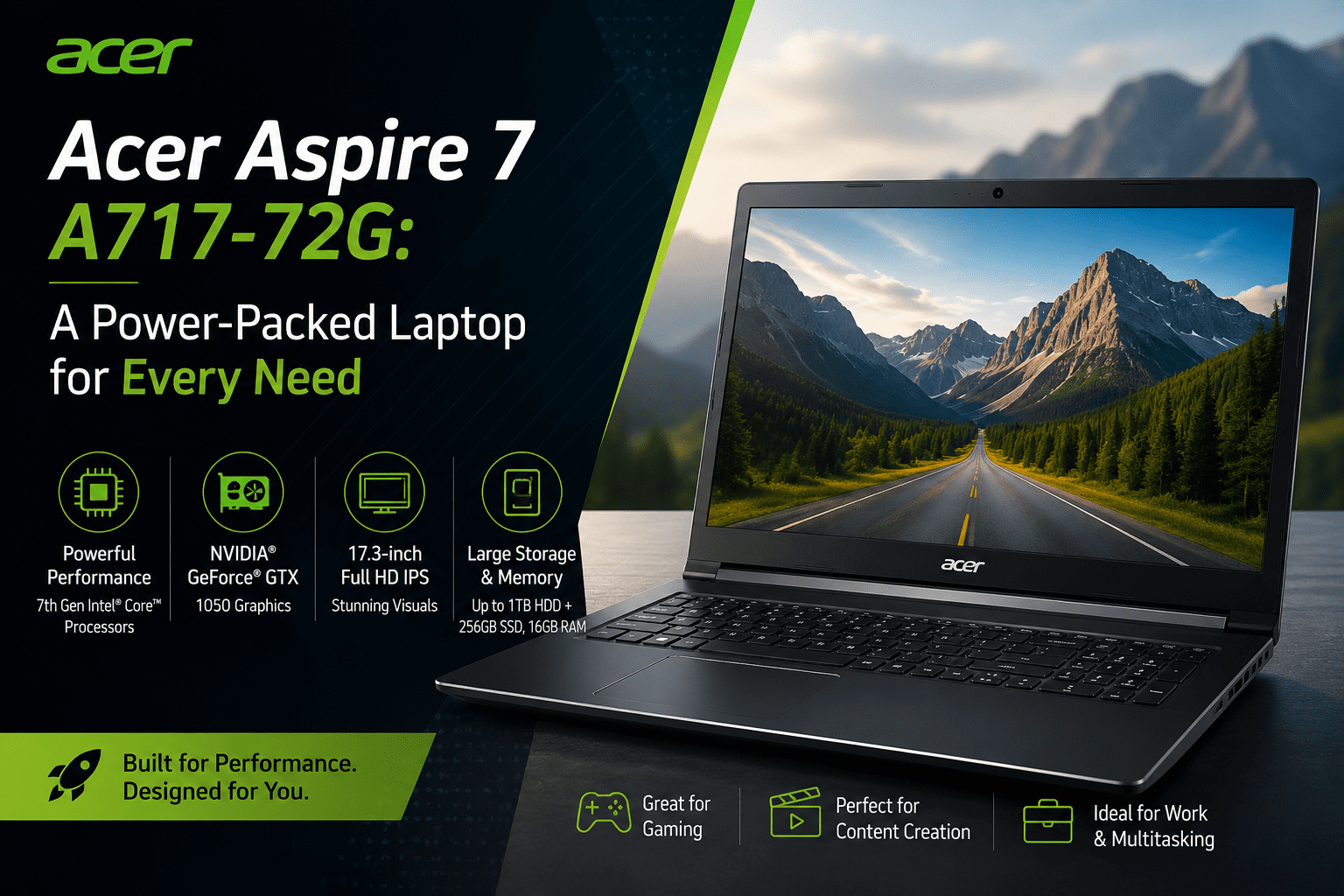 Acer Aspire 7 A717-72G: A Power-Packed Laptop for Every Need