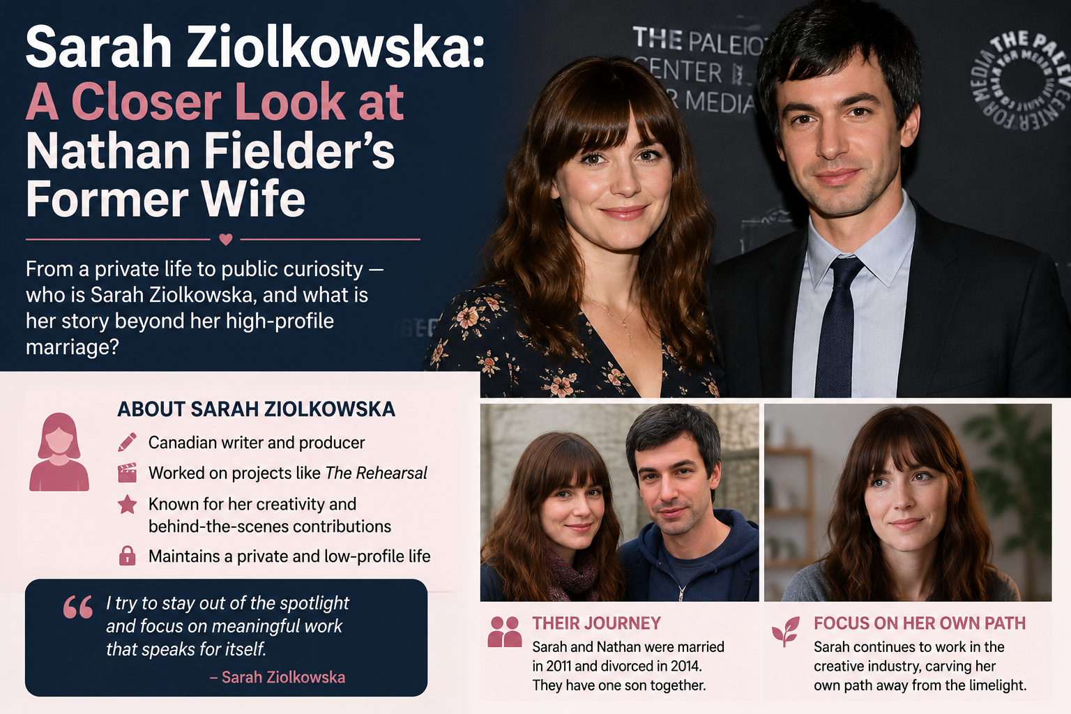 Sarah Ziolkowska: A Closer Look at Nathan Fielder’s Former Wife