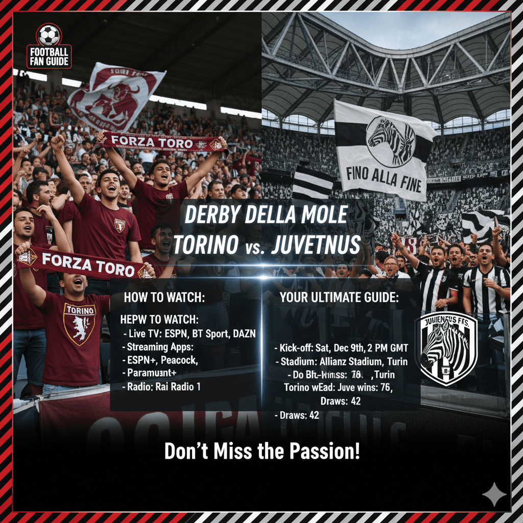 How to Watch Torino-Juventus Your Ultimate Guide to the Derby della Mole