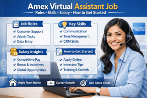 Amex Virtual Assistant Job: Roles, Skills, Salary, and How to Get Started