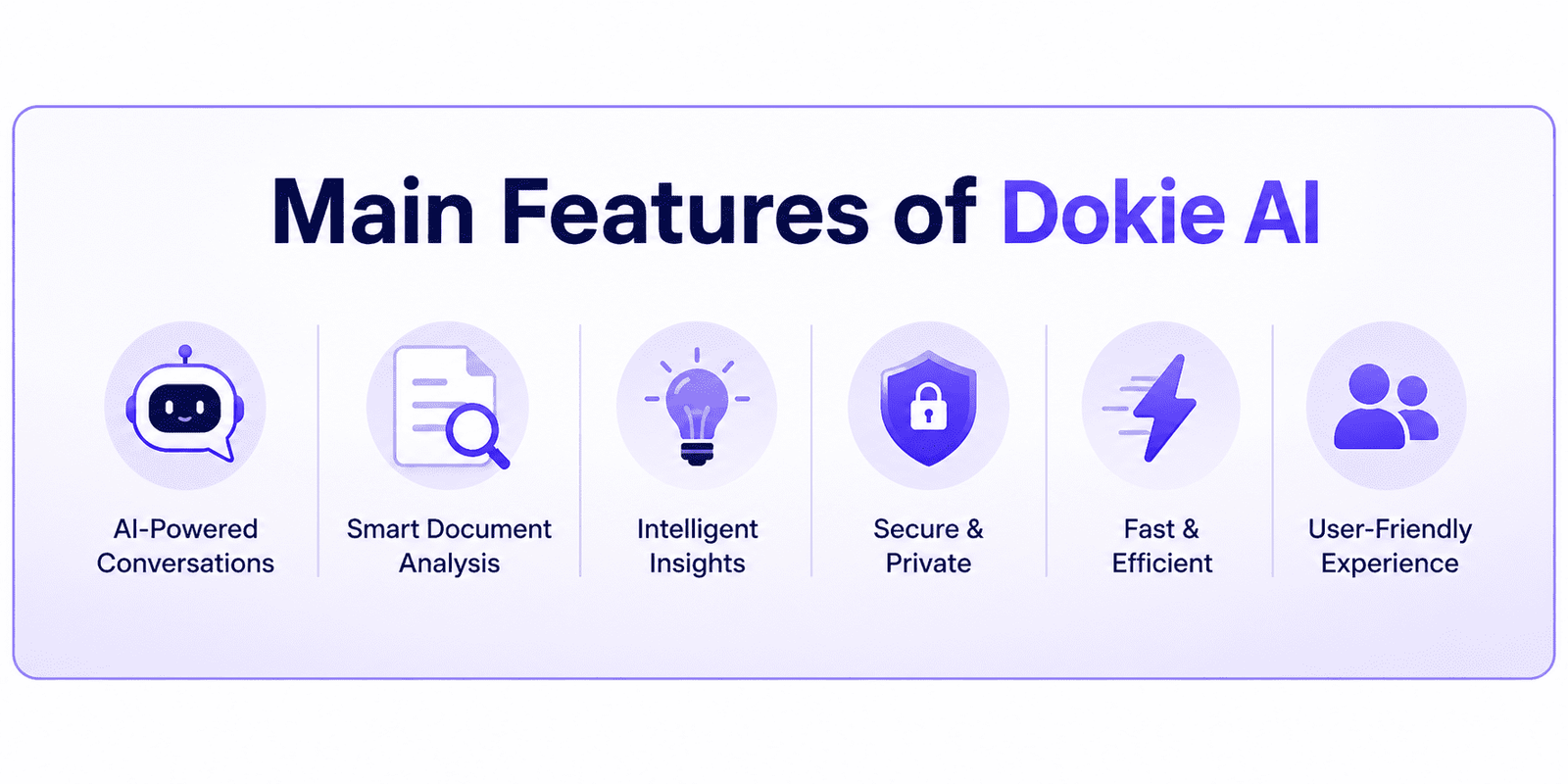 Main Features of Dokie AI