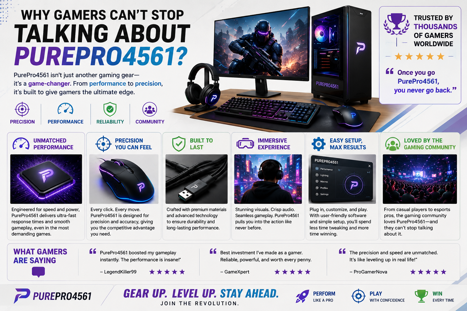 Why Gamers Can’t Stop Talking About PurePro4561?