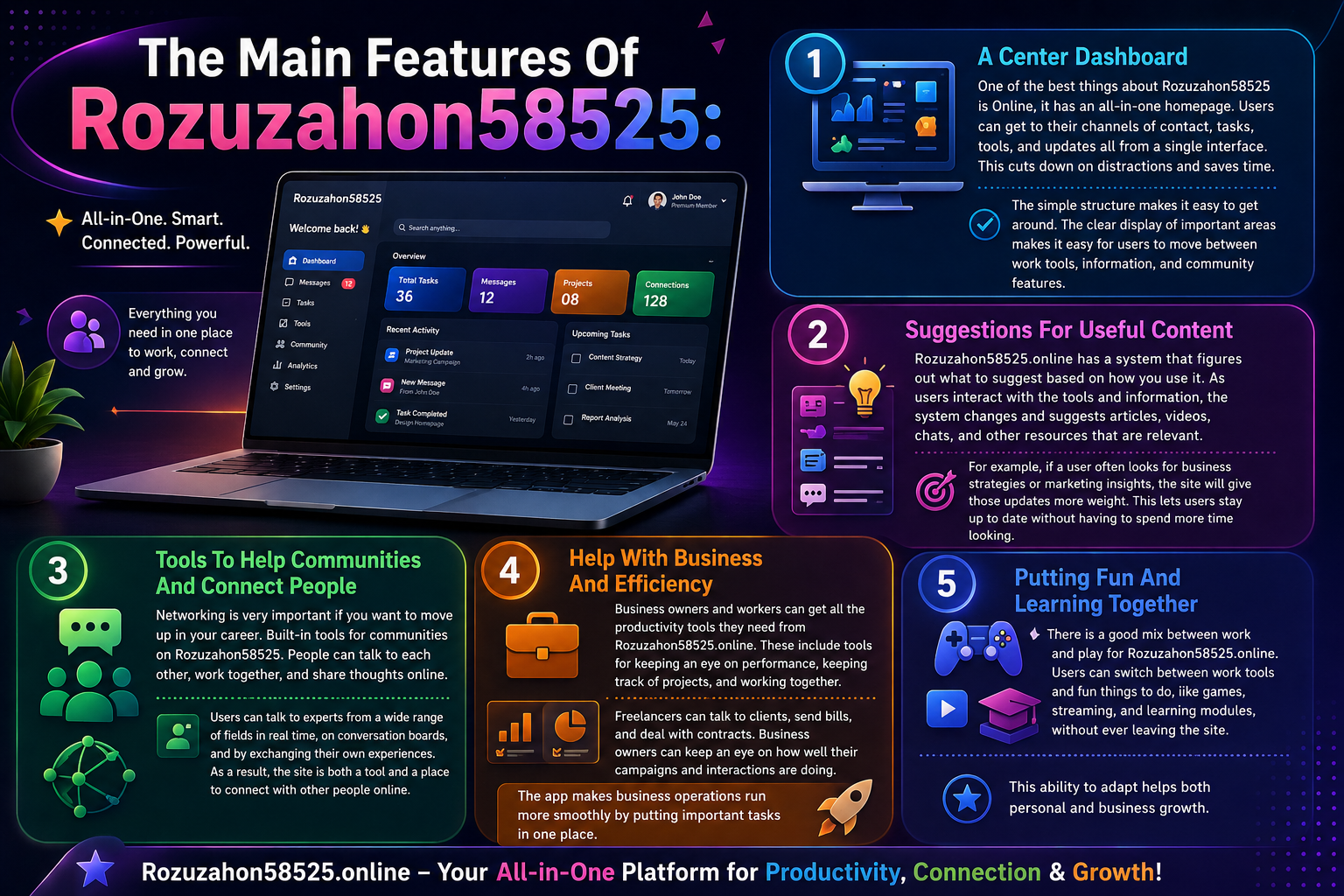 The Main Features Of Rozuzahon58525