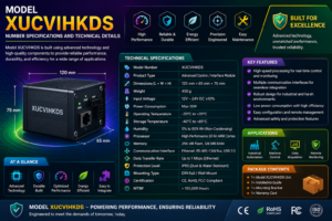 Model XUCVIHKDS Number Specifications and Technical Details
