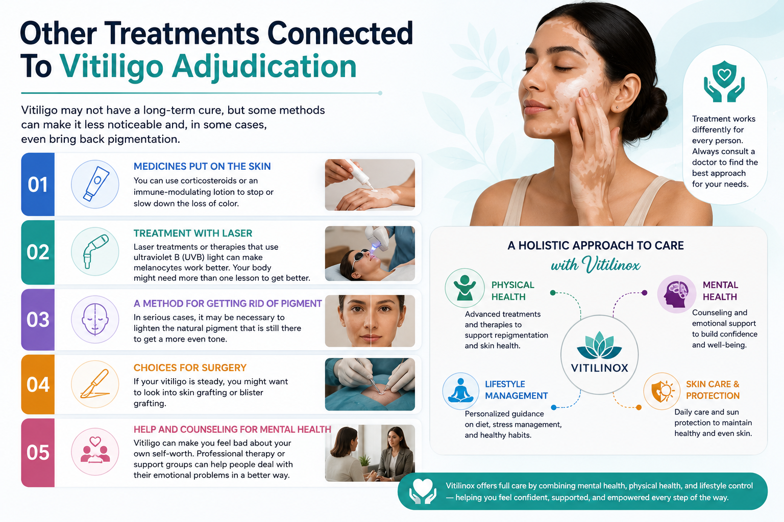 Other Treatments Connected To Vitiligo Adjudication