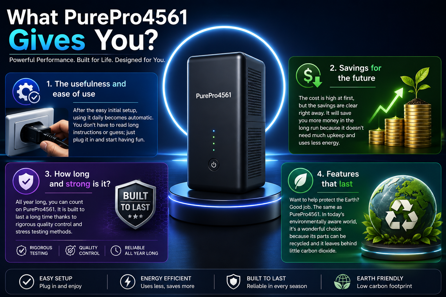 What PurePro4561 Gives You