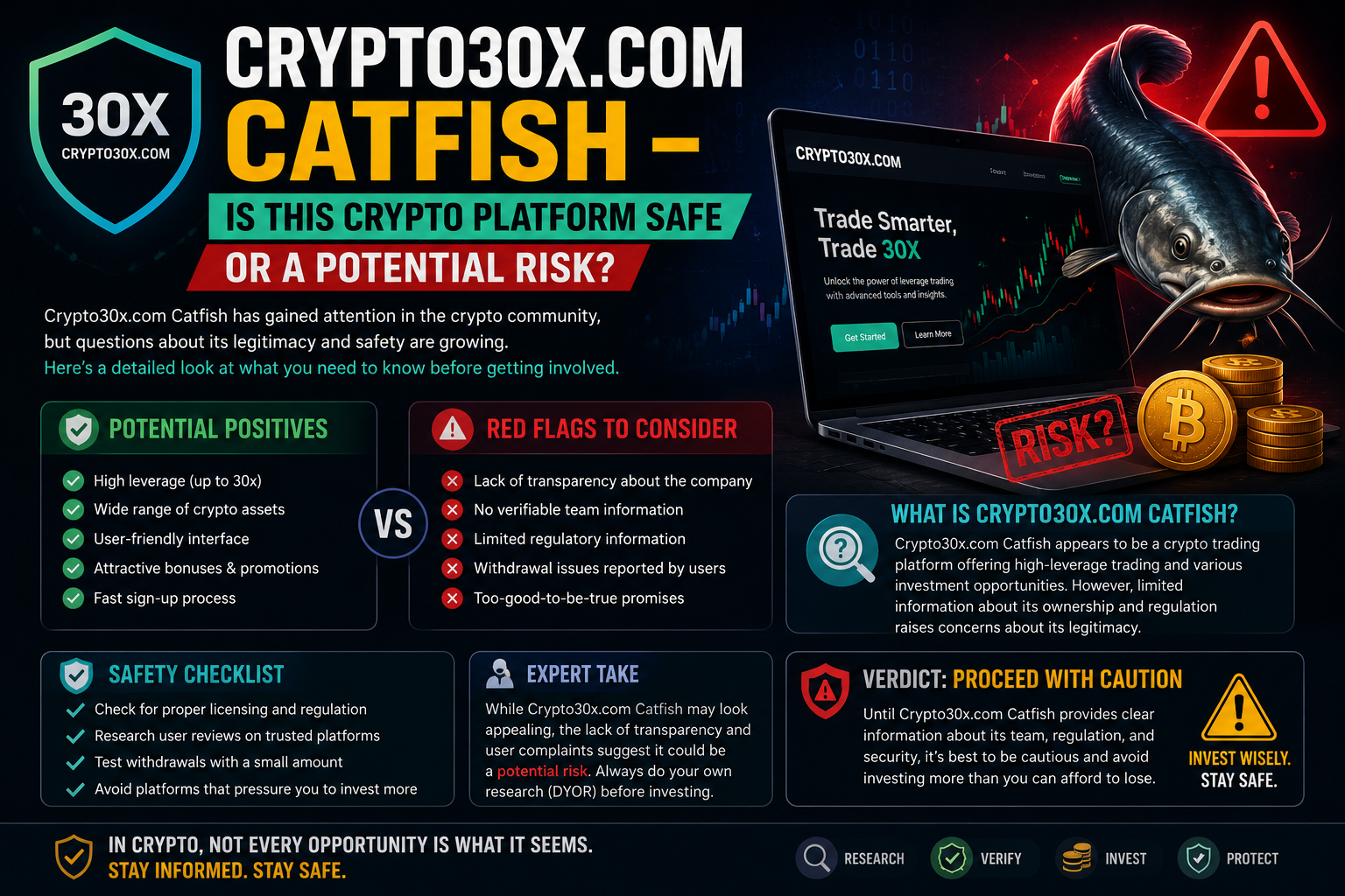 Crypto30x.com Catfish – Is This Crypto Platform Safe or a Potential Risk?