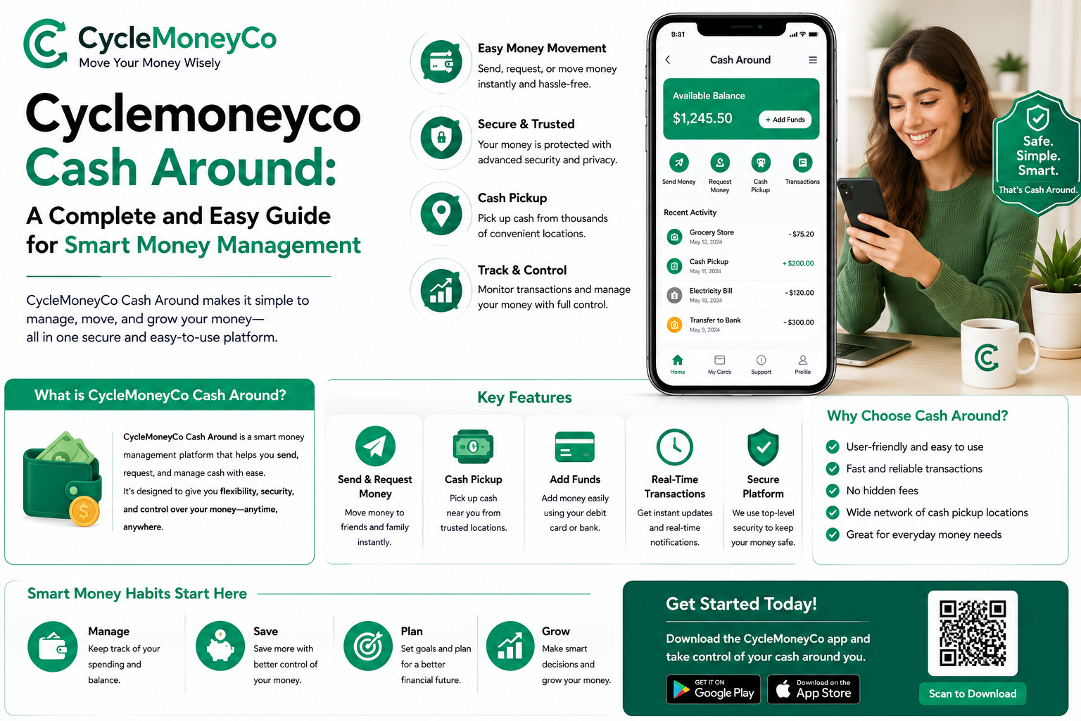 Cyclemoneyco Cash Around: A Complete and Easy Guide for Smart Money Management