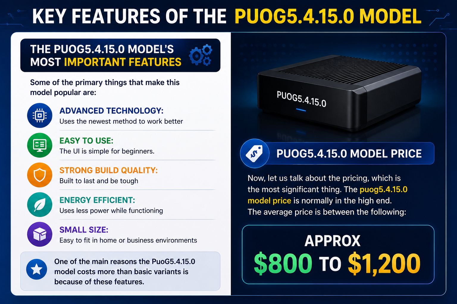 Key Features of the PUOG5.4.15.0 Model