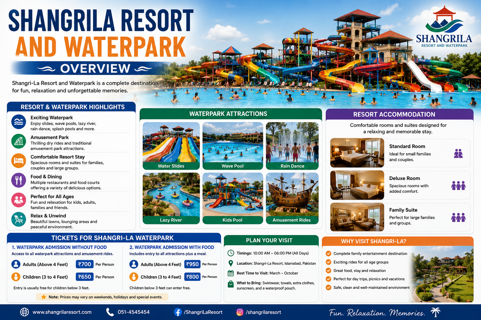 Shangrila Resort and Waterpark Overview