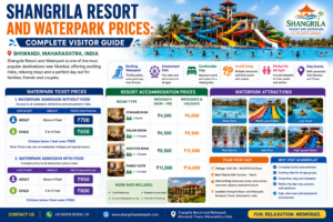 Shangrila Resort and Waterpark Prices: Complete Visitor Guide
