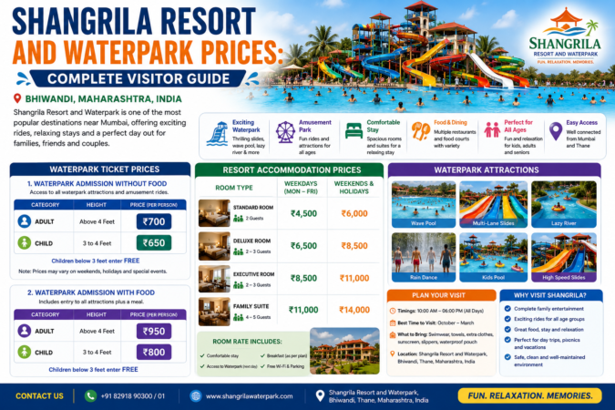 Shangrila Resort and Waterpark Prices: Complete Visitor Guide