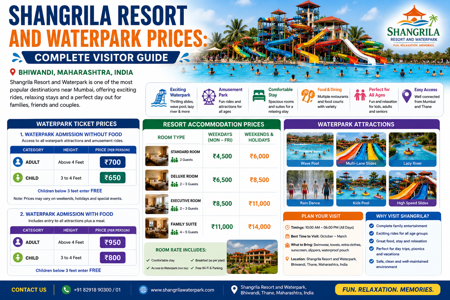 Shangrila Resort and Waterpark Prices: Complete Visitor Guide