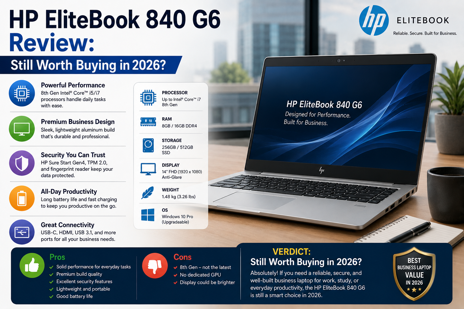 HP EliteBook 840 G6 Review: Still Worth Buying in 2026?