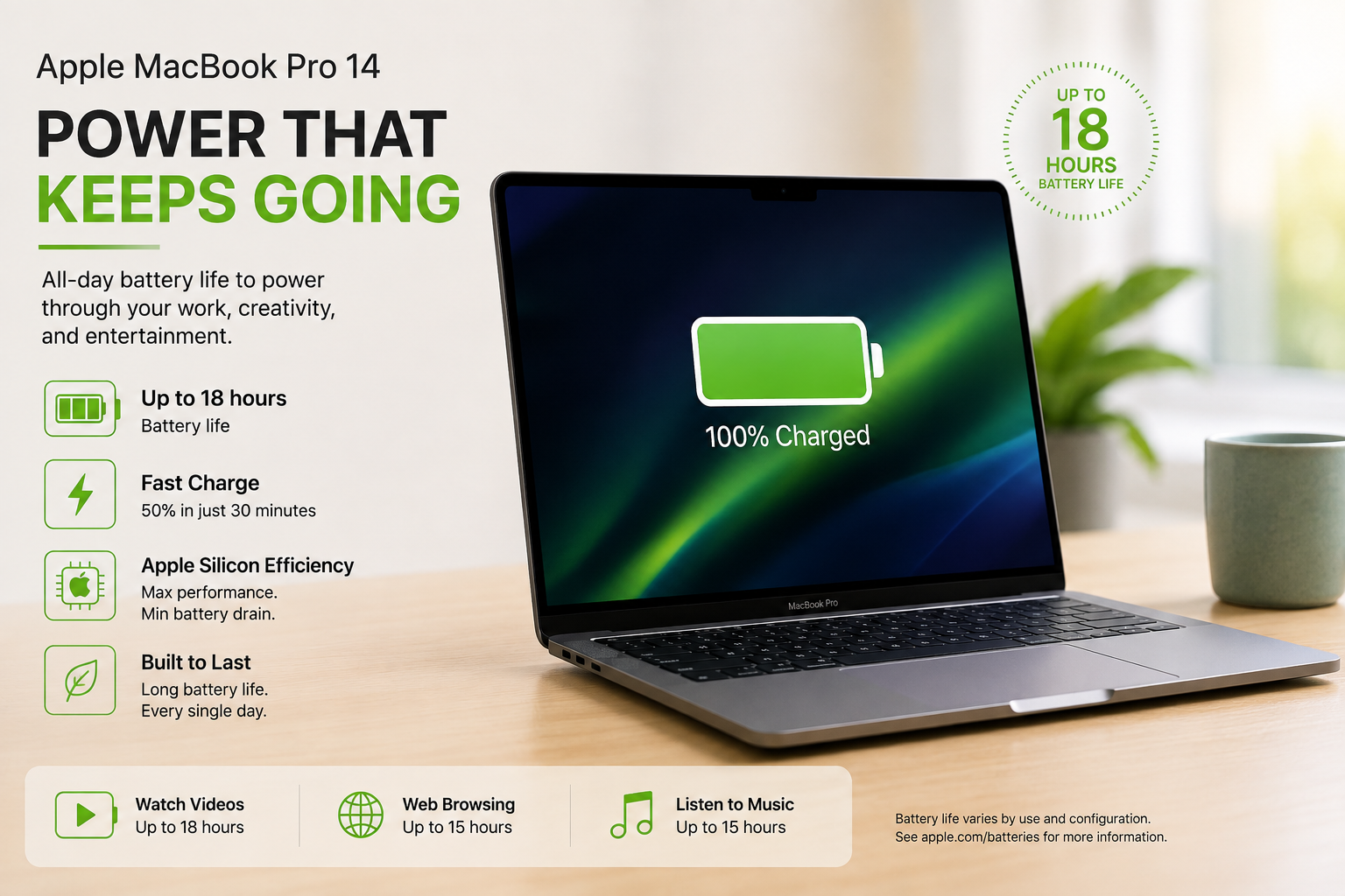Apple MacBook Air M1 Battery Life