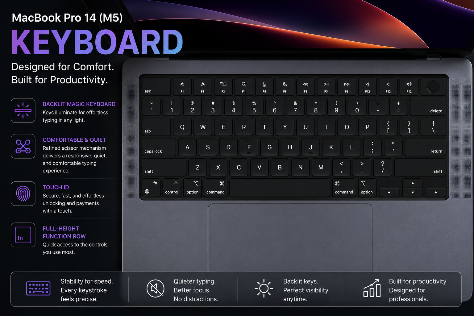 Apple MacBook Pro 14 Keyboard